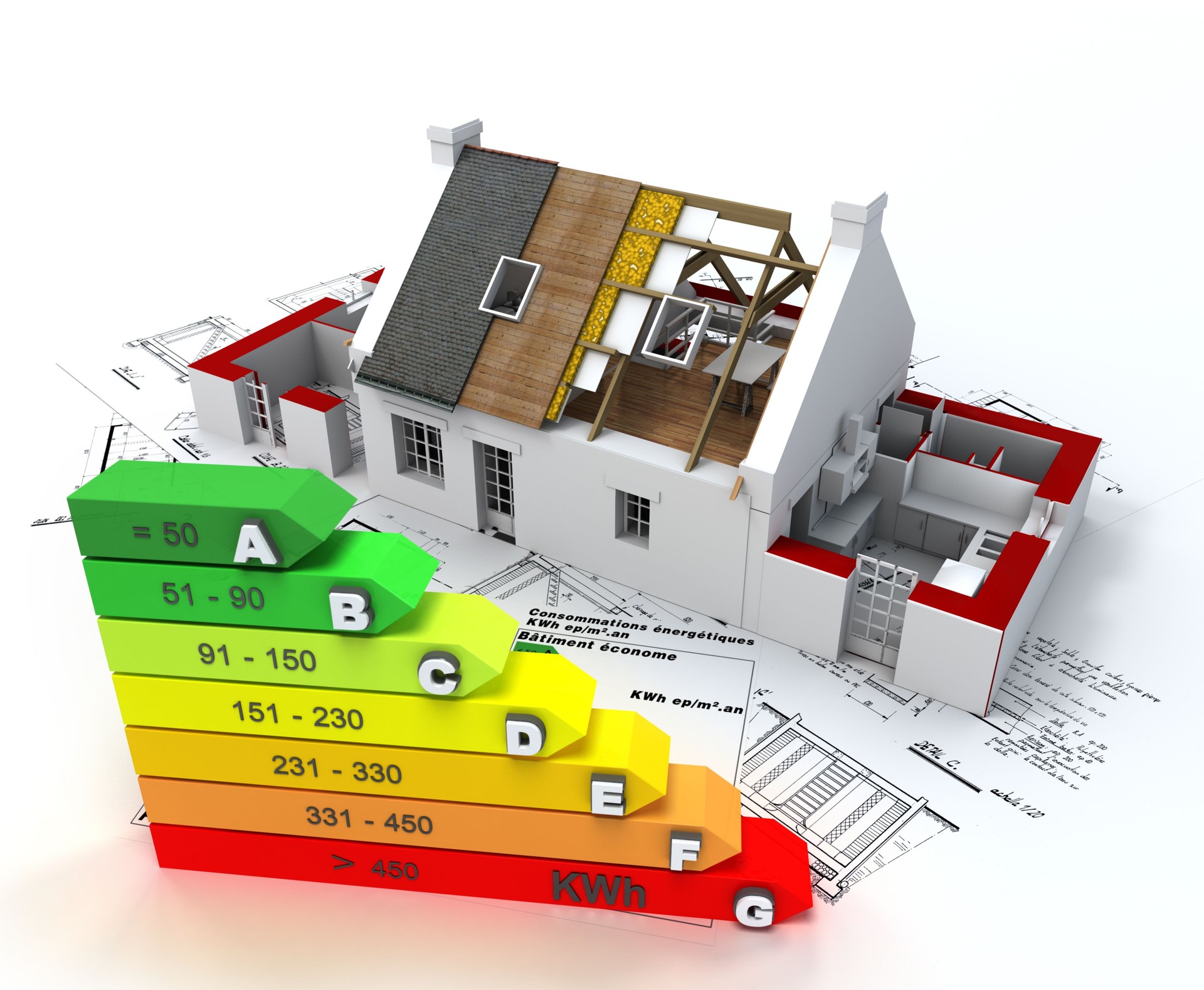 Energieeffizientes Design 