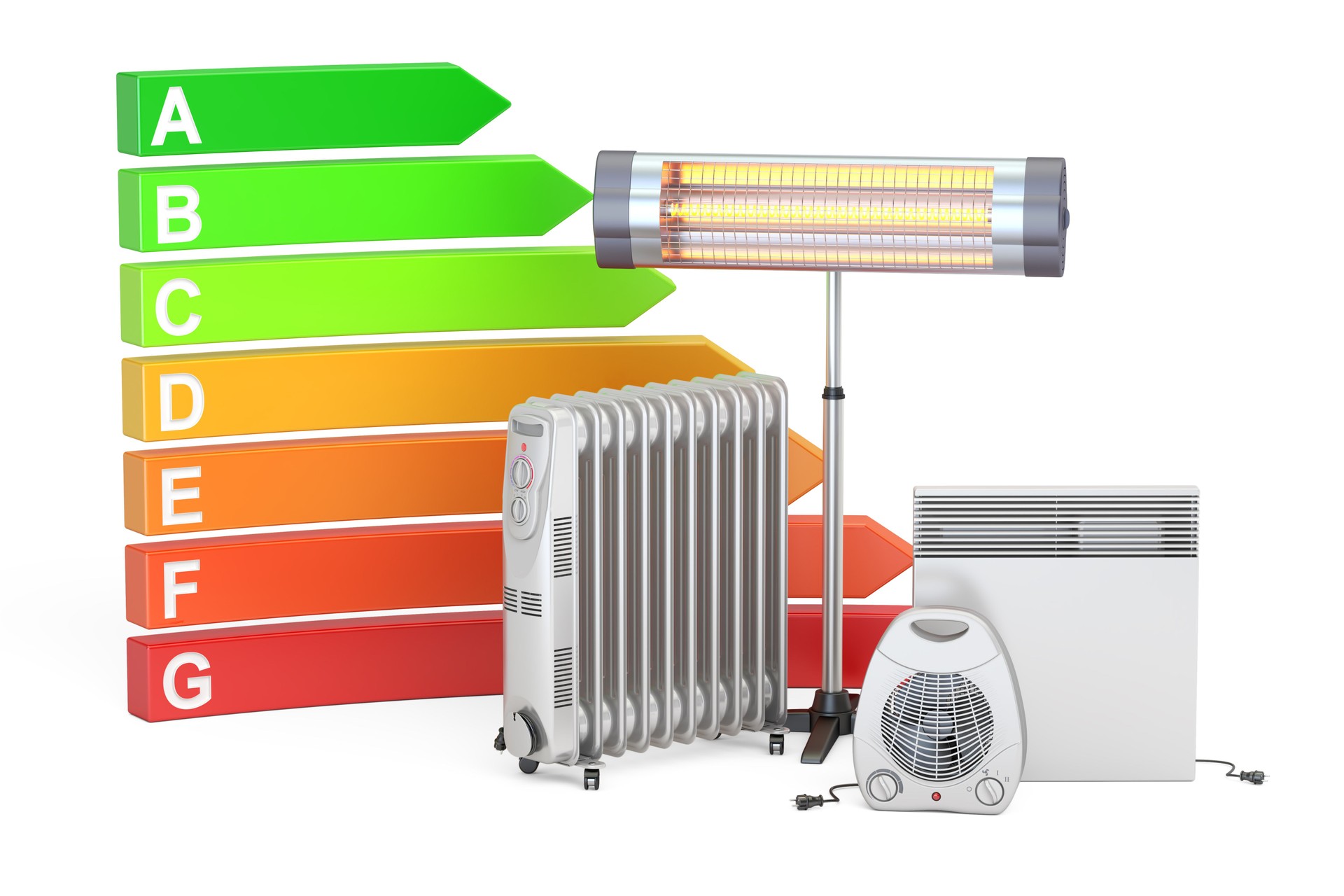 Sparen Energie-Verbrauch-Konzept. Energie-Effizienz-Diagramm mit verschiedenen Heizungen, 3D rendering